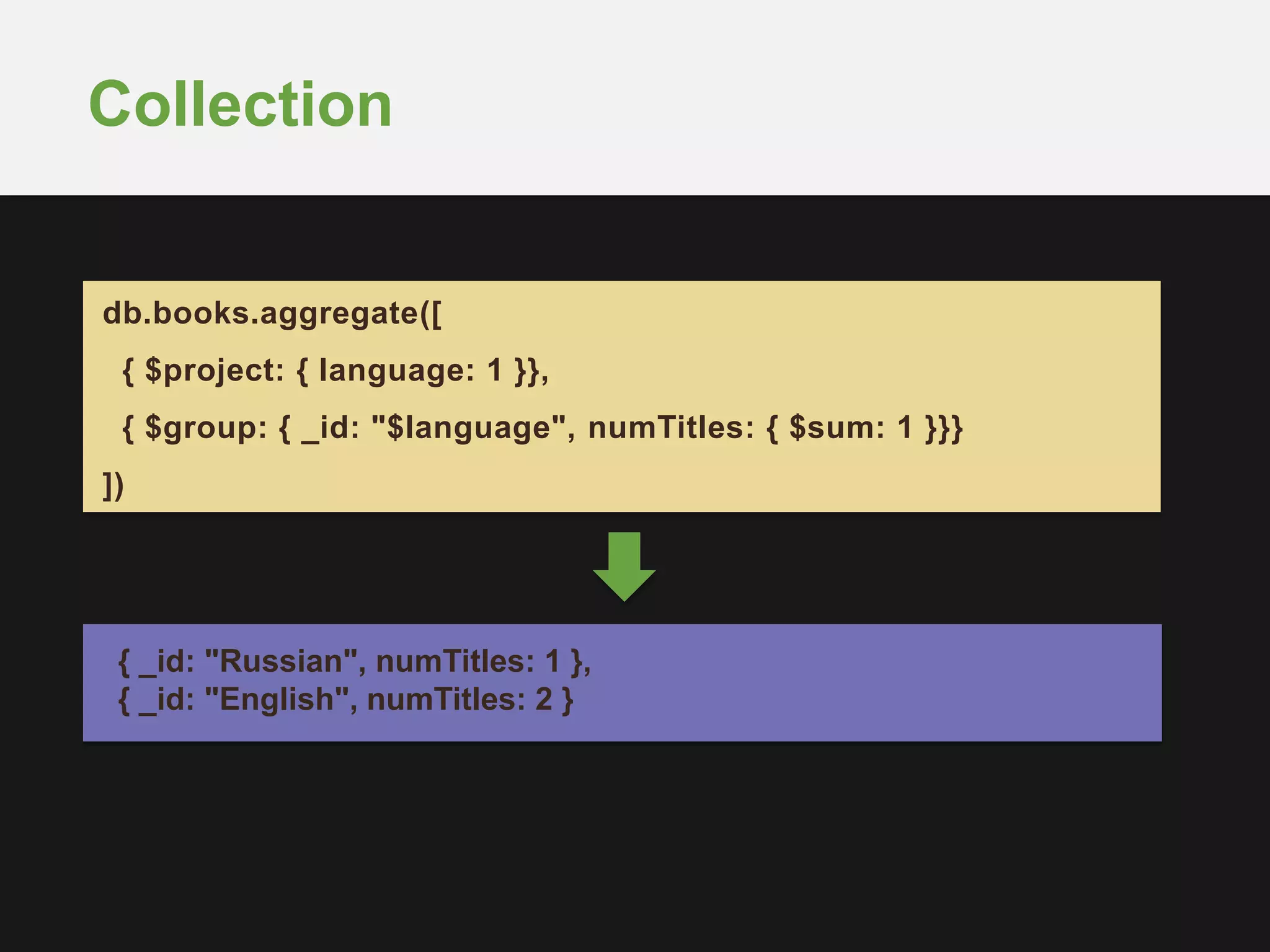 Collection
db.books.aggregate([
{ $project: { language: 1 }},
{ $group: { _id: "$language", numTitles: { $sum: 1 }}}
])
{ _id: "Russian", numTitles: 1 },
{ _id: "English", numTitles: 2 }
 