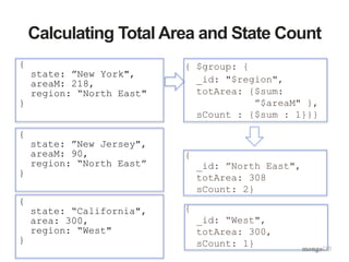 Calculating Total Area and State Count
{ $group: {
_id: "$region",
totArea: {$sum:
”$areaM" },
sCount : {$sum : 1}}}
{
_id: ”North East",
totArea: 308
sCount: 2}
{
_id: “West",
totArea: 300,
sCount: 1}
{
state: ”New York",
areaM: 218,
region: “North East"
}
{
state: ”New Jersey",
areaM: 90,
region: “North East”
}
{
state: “California",
area: 300,
region: “West"
}
 
