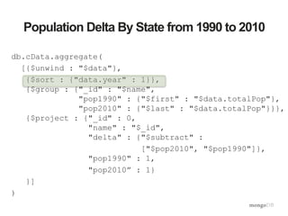Population Delta By State from 1990 to 2010
db.cData.aggregate(
[{$unwind : "$data"},
{$sort : {"data.year" : 1}},
{$group : {"_id" : "$name",
"pop1990" : {"$first" : "$data.totalPop"},
"pop2010" : {"$last" : "$data.totalPop"}}},
{$project : {"_id" : 0,
"name" : "$_id",
"delta" : {"$subtract" :
["$pop2010", "$pop1990"]},
"pop1990" : 1,
"pop2010” : 1}
}]
)
 