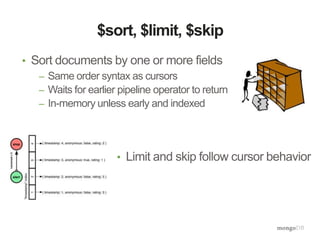 $sort, $limit, $skip
• Sort documents by one or more fields
– Same order syntax as cursors
– Waits for earlier pipeline operator to return
– In-memory unless early and indexed
• Limit and skip follow cursor behavior
 