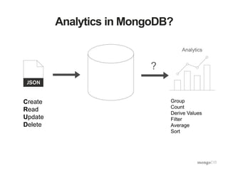 Analytics in MongoDB?
Create
Read
Update
Delete
Analytics
?
Group
Count
Derive Values
Filter
Average
Sort
 