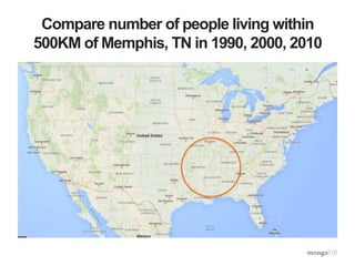 Compare number of people living within
500KM of Memphis, TN in 1990, 2000, 2010
 