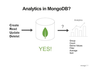 Analytics in MongoDB?
Create
Read
Update
Deletet
Analytics
?
Group
Count
Derive Values
Filter
Average
Sort
YES!
 