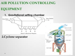 Pollution Control Chamber what is pollution, types of pollution ,air pollution | PPTX