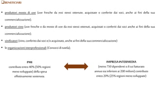 BENEFICIARI
• produttori mosto di uve (uve fresche da essi stessi ottenute, acquistate o conferite dai soci, anche ai fini della sua
commercializzazione);
• produttori vino (uve fresche o da mosto di uve da essi stessi ottenuti, acquistati o conferiti dai soci anche ai fini della sua
commercializzazione);
• vinificatori (vino, conferito dai soci e/o acquistato, anche ai fini della sua commercializzazione)
• le organizzazioniinterprofessionali (Consorzi ditutela);
PMI
contributo entro 40% (50% regioni
meno sviluppate) della spesa
effettivamente sostenuta.
IMPRESAINTERMEDIA
(meno 750 dipendenti o il cui fatturato
annuosia inferiore ai 200 milioni) contributo
entro 20% (25% regioni menosviluppate)
 
