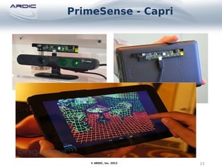 PrimeSense - Capri
15© ARDIC, Inc. 2013
 
