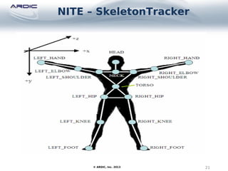 NITE – SkeletonTracker
21© ARDIC, Inc. 2013
 