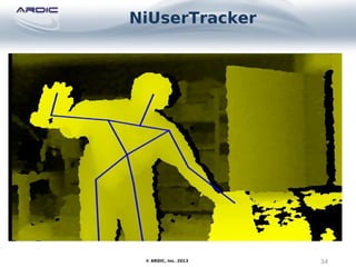 NiUserTracker
34© ARDIC, Inc. 2013
 
