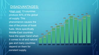 DISADVANTAGES:
•High cost: 13 countries
produce 40% of the global
oil supply. This
phenomenon causes the
rise of the prices of fossil
fuels. More specifically
Middle-East countries
have the upper hand when
it comes to oil and natural
gas and many countries
depend on them for
constant supply.
 