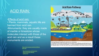ACID RAIN:
•Effects of acid rain:
• Plants, mammals, aquatic life are
harmed from acid rain
•Monuments: they are usually made
of marble or limestone whose
molecules interact with those of the
acid rain and as a result these
monuments are eroded.
https://www.epa.gov/acidrain/effects-
acid-rain
http://sciencing.com/acid-rain-
affect-buildings-statues-
22062.html
 