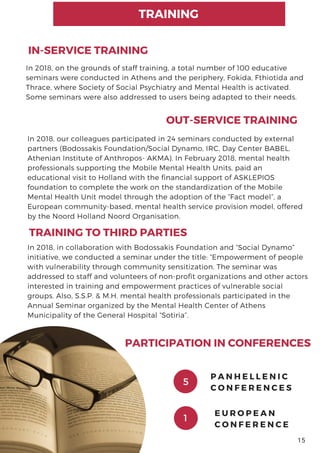 In 2018, on the grounds of staff training, a total number of 100 educative
seminars were conducted in Athens and the periphery, Fokida, Fthiotida and
Thrace, where Society of Social Psychiatry and Mental Health is activated.
Some seminars were also addressed to users being adapted to their needs. 
IN-SERVICE TRAINING
OUT-SERVICE TRAINING
5
PARTICIPATION IN CONFERENCES
P A N H E L L E N I C  
C O N F E R E N C E S
6
TRAINING
In 2018, our colleagues participated in 24 seminars conducted by external
partners (Bodossakis Foundation/Social Dynamo, IRC, Day Center BABEL,
Athenian Institute of Anthropos- AKMA). In February 2018, mental health
professionals supporting the Mobile Mental Health Units, paid an
educational visit to Holland with the financial support of ASKLEPIOS
foundation to complete the work on the standardization of the Mobile
Mental Health Unit model through the adoption of the “Fact model”, a
European community-based, mental health service provision model, offered
by the Noord Holland Noord Organisation. 
15
TRAINING TO THIRD PARTIES
E U R O P E A N
C O N F E R E N C E
1
In 2018, in collaboration with Bodossakis Foundation and “Social Dynamo”
initiative, we conducted a seminar under the title: “Empowerment of people
with vulnerability through community sensitization. The seminar was
addressed to staff and volunteers of non-profit organizations and other actors
interested in training and empowerment practices of vulnerable social
groups. Also, S.S.P. & M.H. mental health professionals participated in the
Annual Seminar organized by the Mental Health Center of Athens
Municipality of the General Hospital “Sotiria”.
 