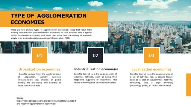 Agglomeration Theory_compressed (3).pptx | Industrial Property | Real ...