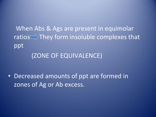 When Abs & Ags are present in equimolar 
ratios They form insoluble complexes that 
ppt 
(ZONE OF EQUIVALENCE) 
• Decreased amounts of ppt are formed in 
zones of Ag or Ab excess. 
 