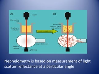 Nephelometry is based on measurement of light 
scatter reflectance at a particular angle 
 