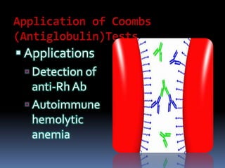  Applications
 Detection of
anti-Rh Ab
 Autoimmune
hemolytic
anemia
 
