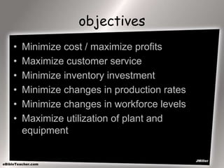 objectives
• Minimize cost / maximize profits
• Maximize customer service
• Minimize inventory investment
• Minimize changes in production rates
• Minimize changes in workforce levels
• Maximize utilization of plant and
equipment
 