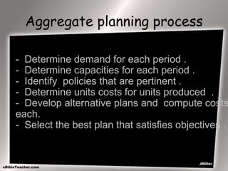 Aggregate planning process
- Determine demand for each period .
- Determine capacities for each period .
- Identify policies that are pertinent .
- Determine units costs for units produced .
- Develop alternative plans and compute costs
each.
- Select the best plan that satisfies objectives .
 