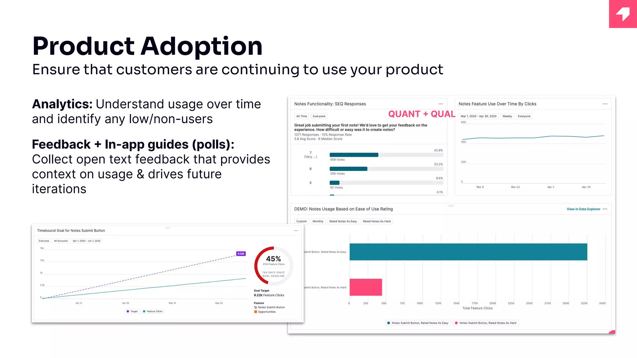 Product Adoption
Ensure that customers are continuing to use your product
QUANT + QUAL
Analytics: Understand usage over time
and identify any low/non-users
Feedback + In-app guides (polls):
Collect open text feedback that provides
context on usage & drives future
iterations
 