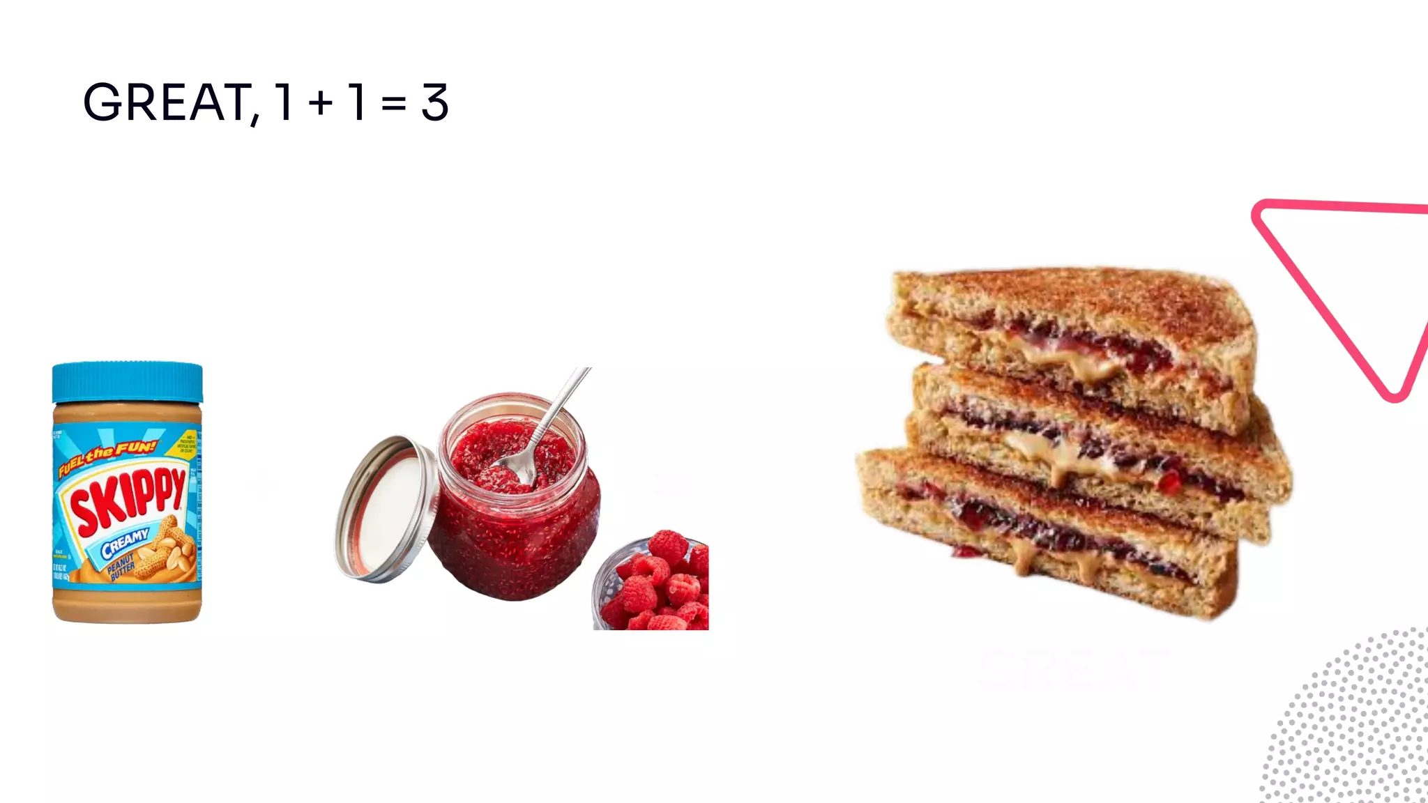 GREAT, 1 + 1 = 3
+ =
GREAT
 