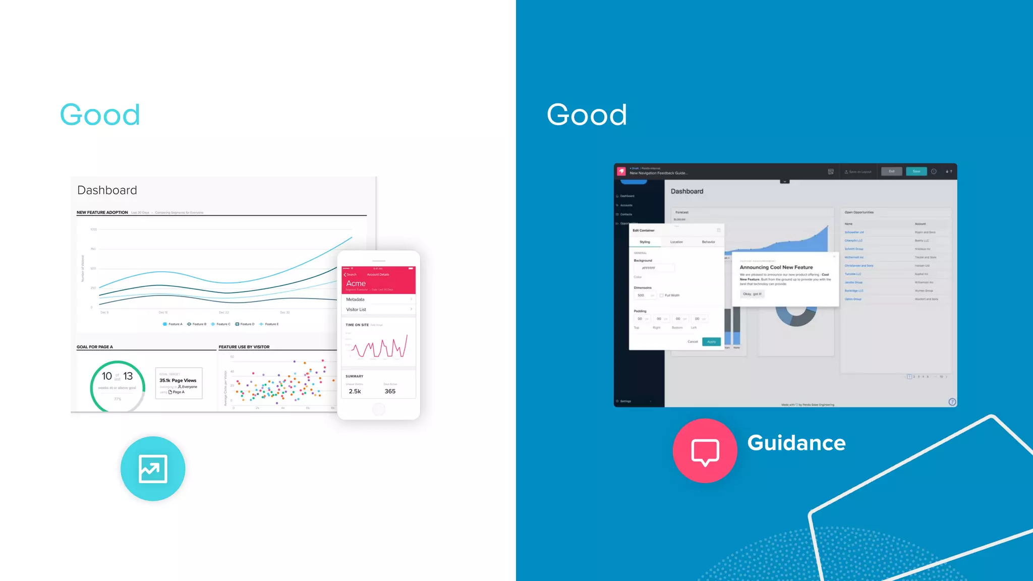 Good Good
Insights
Guidance
 