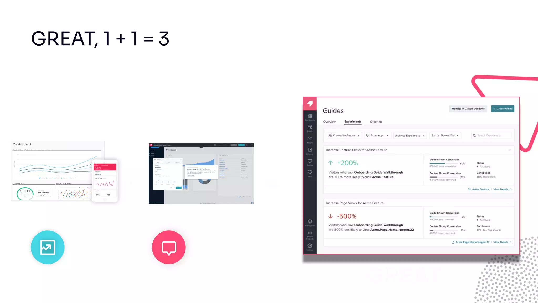 GREAT, 1 + 1 = 3
+ =
Insights Guidance
GREAT
 