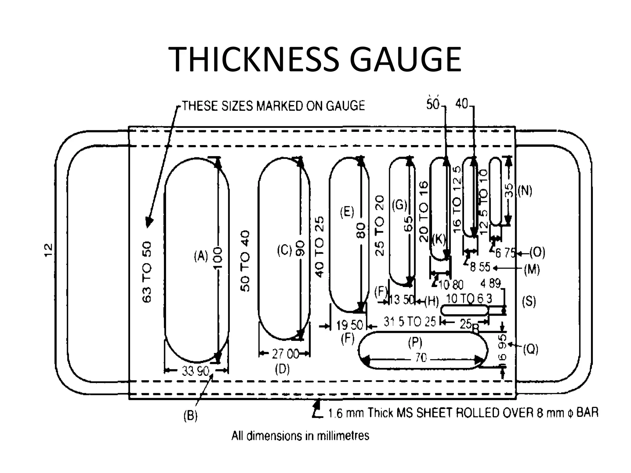 THICKNESS GAUGE
 