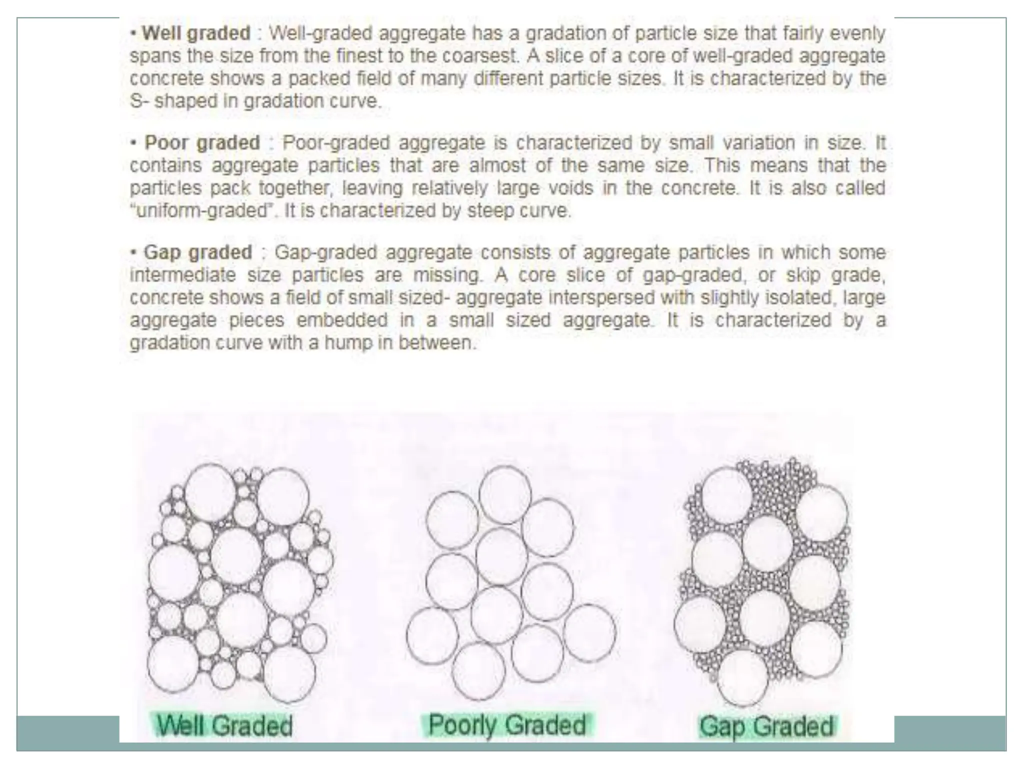 FINE AGGRGATE AND COARSE AGGREGATE IN CONCRETE | PPTX