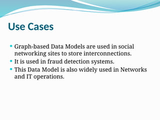 Use Cases
 Graph-based Data Models are used in social
networking sites to store interconnections.
 It is used in fraud detection systems.
 This Data Model is also widely used in Networks
and IT operations.
 