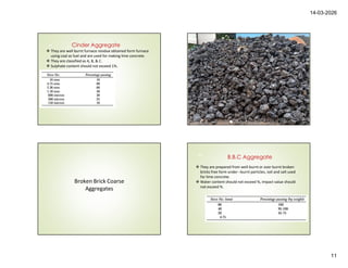 Comprehensive Guide to Construction Aggregates: Types, Properties, and ...