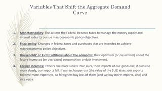 Variables That Shift the Aggregate Demand
Curve
1. Monetary policy: The actions the Federal Reserve takes to manage the money supply and
interest rates to pursue macroeconomic policy objectives.
2. Fiscal policy: Changes in federal taxes and purchases that are intended to achieve
macroeconomic policy objectives.
3. Households’ or Firms’ attitudes about the economy: Their optimism (or pessimism) about the
future increases (or decreases) consumption and/or investment.
4. Foreign incomes: If theirs rise more slowly than ours, their imports of our goods fall; if ours rise
more slowly, our imports fall. If our exchange rate (the value of the $US) rises, our exports
become more expensive, so foreigners buy less of them (and we buy more imports, also) and
vice versa.
 