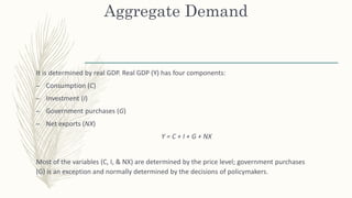 Aggregate Demand
It is determined by real GDP. Real GDP (Y) has four components:
– Consumption (C)
– Investment (I)
– Government purchases (G)
– Net exports (NX)
Y = C + I + G + NX
Most of the variables (C, I, & NX) are determined by the price level; government purchases
(G) is an exception and normally determined by the decisions of policymakers.
 