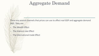 Aggregate Demand
There are several channels that prices can use to affect real GDP and aggregate demand
(AD). They are:
– The Wealth Effect
– The Interest-rate Effect
– The International-trade Effect
 