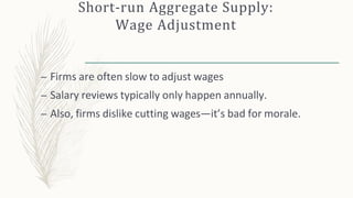 Short-run Aggregate Supply:
Wage Adjustment
– Firms are often slow to adjust wages
– Salary reviews typically only happen annually.
– Also, firms dislike cutting wages—it’s bad for morale.
 