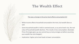 The Wealth Effect
The way a change in the price level affects consumption (C)
– While income affects household consumption the most, but wealth does as
well.
– Some household wealth is held in nominal assets, so as price levels rise, the real
value of household wealth declines. This results in less consumption. (Example:
Price of oranges goes up; you cannot buy as many oranges as before assuming
your wealth has not changed.)
– Implication: higher price level leads to lower consumption.
 
