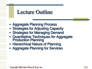 Lecture Outline Aggregate Planning Process Strategies for Adjusting Capacity Strategies for Managing Demand Quantitative Techniques for Aggregate  Production Planning Hierarchical Nature of Planning Aggregate Planning for Services 