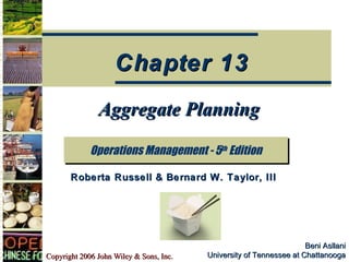 Beni Asllani University of Tennessee at Chattanooga Aggregate Planning Operations Management - 5 th  Edition Chapter 13 Roberta Russell & Bernard W. Taylor, III 