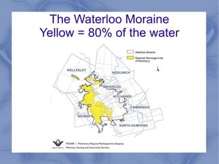 The Waterloo Moraine
Yellow = 80% of the water
 