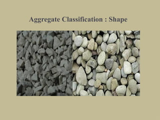 Aggregate Types Table Essential Guide to Aggregates and Water in Concrete Mix Design and ...