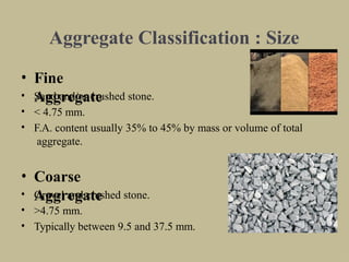 Essential Guide to Aggregates and Water in Concrete Mix Design and ...