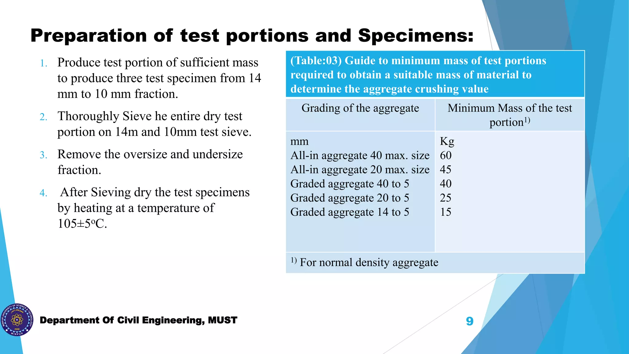 Department Of Civil Engineering, MUST
Preparation of test portions and Specimens:
1. Produce test portion of sufficient mass
to produce three test specimen from 14
mm to 10 mm fraction.
2. Thoroughly Sieve he entire dry test
portion on 14m and 10mm test sieve.
3. Remove the oversize and undersize
fraction.
4. After Sieving dry the test specimens
by heating at a temperature of
105±5oC.
9
(Table:03) Guide to minimum mass of test portions
required to obtain a suitable mass of material to
determine the aggregate crushing value
Grading of the aggregate Minimum Mass of the test
portion1)
mm
All-in aggregate 40 max. size
All-in aggregate 20 max. size
Graded aggregate 40 to 5
Graded aggregate 20 to 5
Graded aggregate 14 to 5
Kg
60
45
40
25
15
1) For normal density aggregate
 