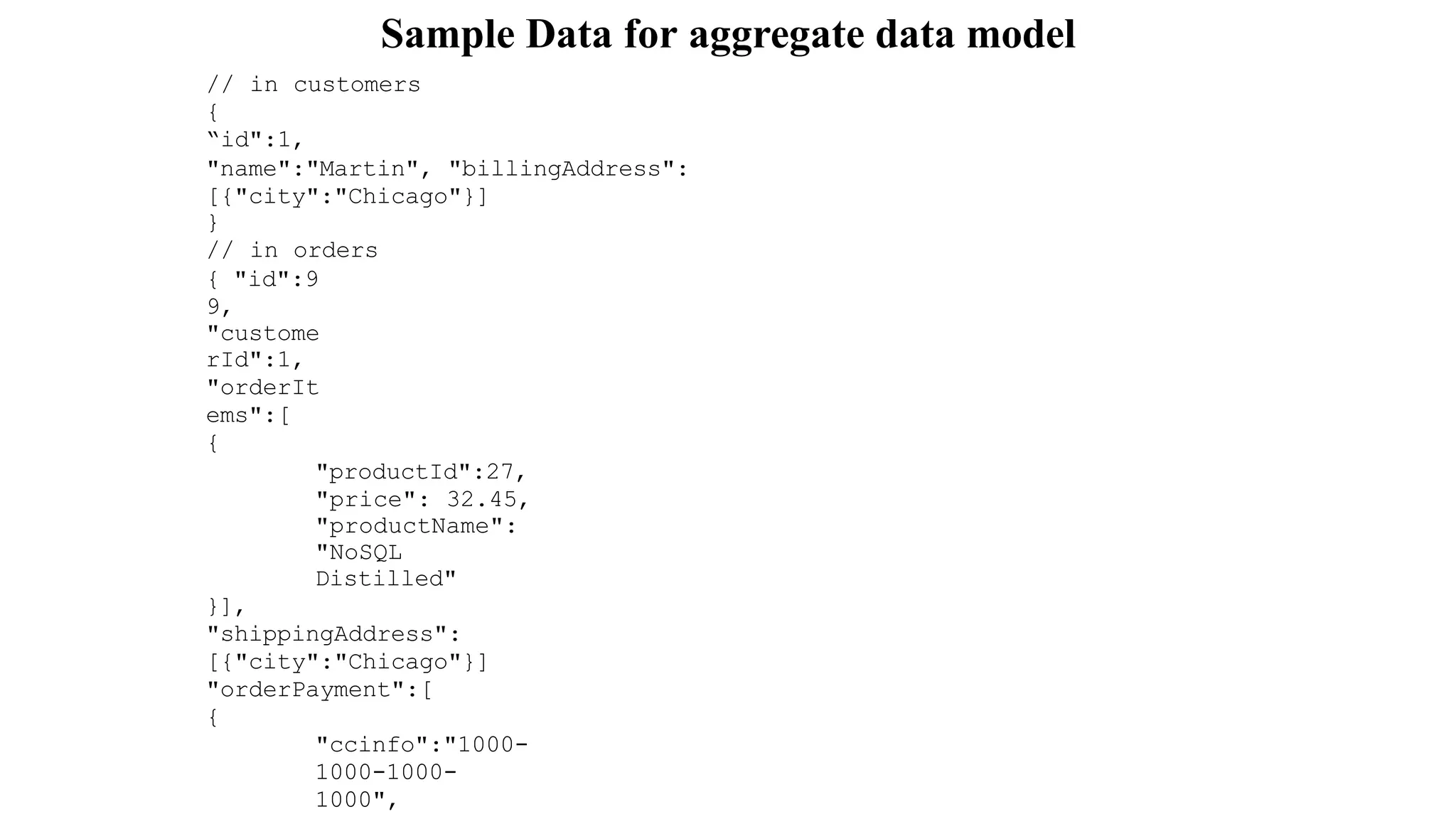 Aggregate Data Models.pptxszfsfsfsafsafsafasf | PPTX