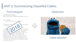 MVP 2: Summarizing Classified Cables
Technologists Diplomats
 