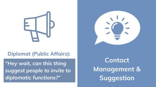Contact
Management &
Suggestion
Diplomat (Public Affairs):
“Hey wait, can this thing
suggest people to invite to
diplomatic functions?”
 