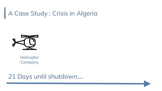 A Case Study : Crisis in Algeria
21 Days until shutdown....
Helicopter
Company
 