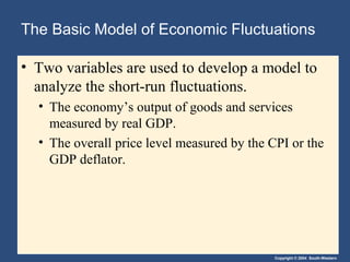 Copyright © 2004 South-Western
The Basic Model of Economic Fluctuations
• Two variables are used to develop a model to
analyze the short-run fluctuations.
• The economy’s output of goods and services
measured by real GDP.
• The overall price level measured by the CPI or the
GDP deflator.
 