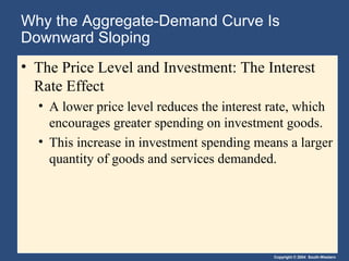 Copyright © 2004 South-Western
Why the Aggregate-Demand Curve Is
Downward Sloping
• The Price Level and Investment: The Interest
Rate Effect
• A lower price level reduces the interest rate, which
encourages greater spending on investment goods.
• This increase in investment spending means a larger
quantity of goods and services demanded.
 