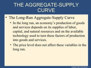 Copyright © 2004 South-Western
THE AGGREGATE-SUPPLY
CURVE
• The Long-Run Aggregate-Supply Curve
• In the long run, an economy’s production of goods
and services depends on its supplies of labor,
capital, and natural resources and on the available
technology used to turn these factors of production
into goods and services.
• The price level does not affect these variables in the
long run.
 