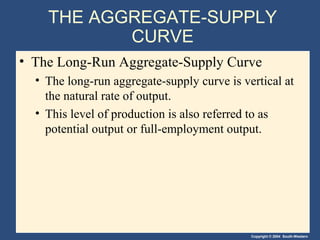 Copyright © 2004 South-Western
THE AGGREGATE-SUPPLY
CURVE
• The Long-Run Aggregate-Supply Curve
• The long-run aggregate-supply curve is vertical at
the natural rate of output.
• This level of production is also referred to as
potential output or full-employment output.
 