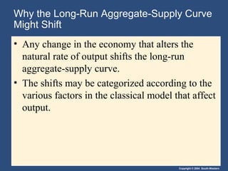 Copyright © 2004 South-Western
Why the Long-Run Aggregate-Supply Curve
Might Shift
• Any change in the economy that alters the
natural rate of output shifts the long-run
aggregate-supply curve.
• The shifts may be categorized according to the
various factors in the classical model that affect
output.
 