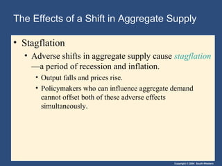 Copyright © 2004 South-Western
The Effects of a Shift in Aggregate Supply
• Stagflation
• Adverse shifts in aggregate supply cause stagflation
—a period of recession and inflation.
• Output falls and prices rise.
• Policymakers who can influence aggregate demand
cannot offset both of these adverse effects
simultaneously.
 
